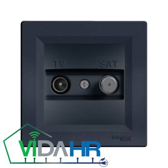 TV SAT